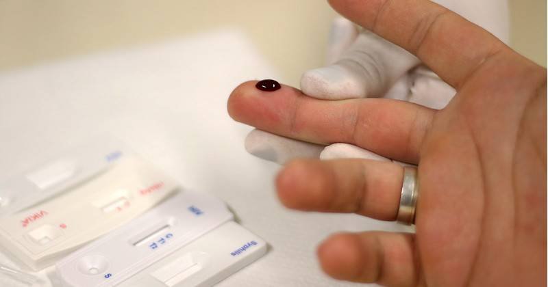 Teste HIV